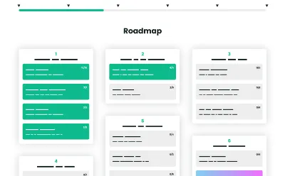 ProfitProton roadmap